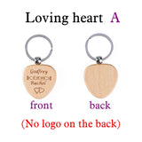 Personalized Logo Gift Retro Key Tags