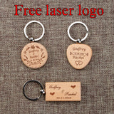 Personalized Logo Gift Retro Key Tags