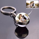 Customized Keychains